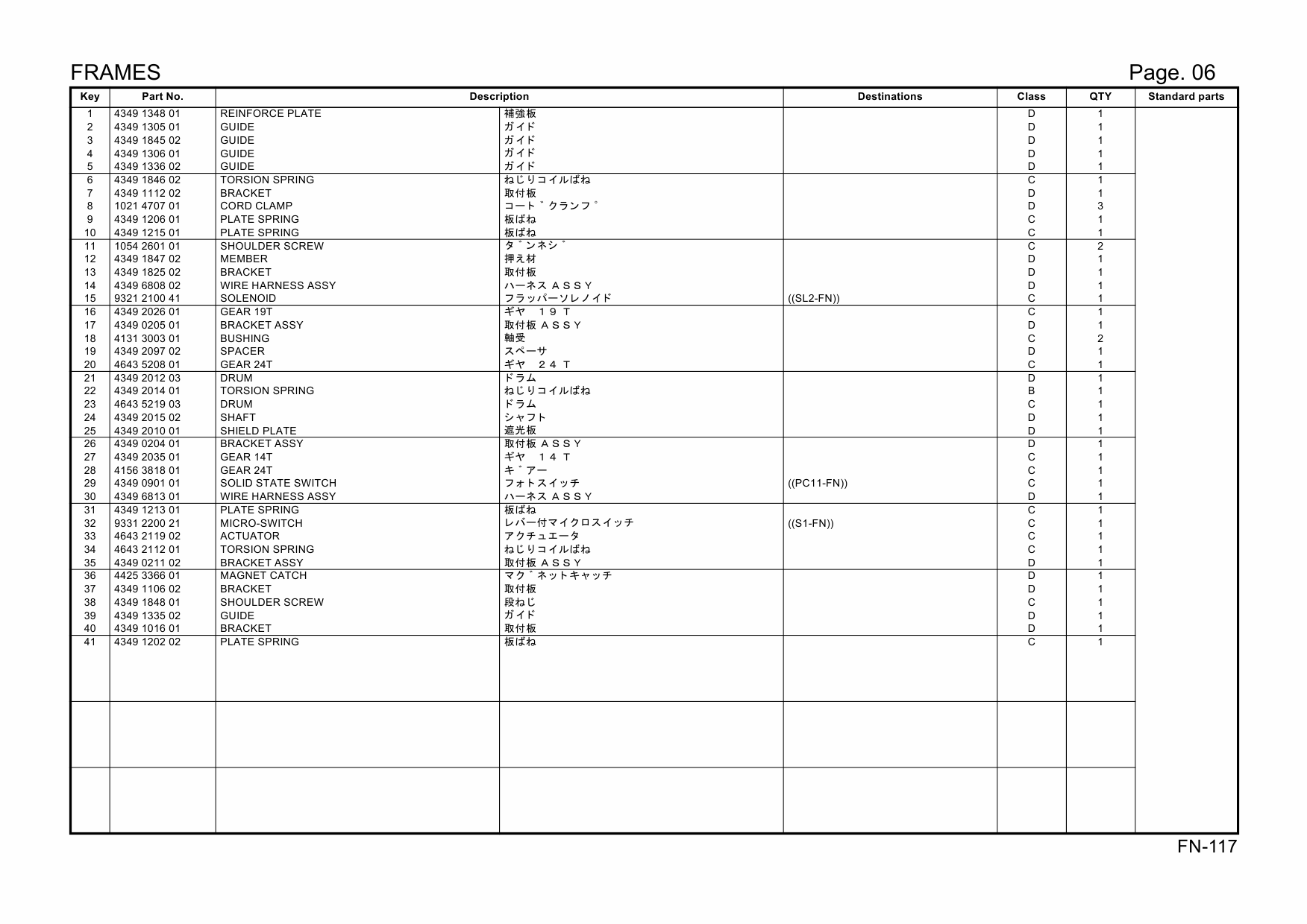 Konica-Minolta Options FN-117 Parts Manual-5